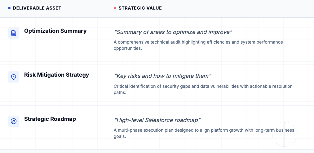 Salesforce Ecosystem Health Check_Navirum