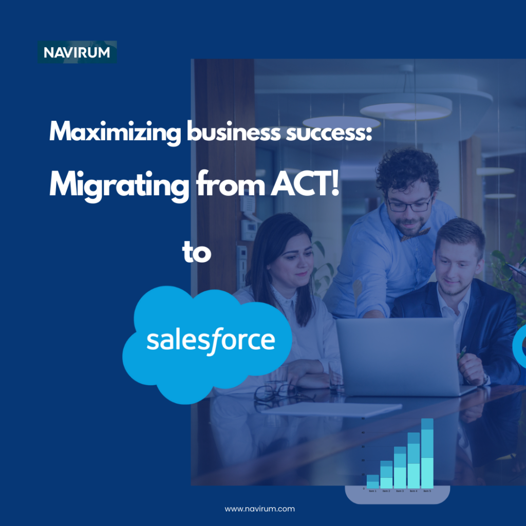 migrating from ACT! to Salesforce