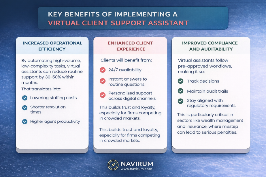 Agents and Agentforce - Key benefits