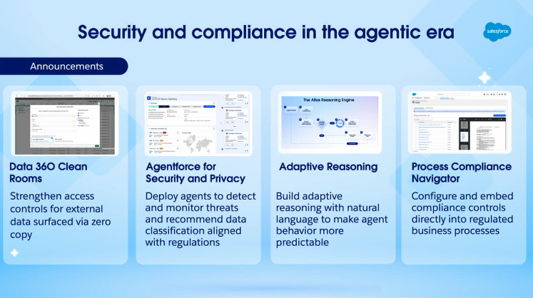Salesforce security and compliance in the agentic era