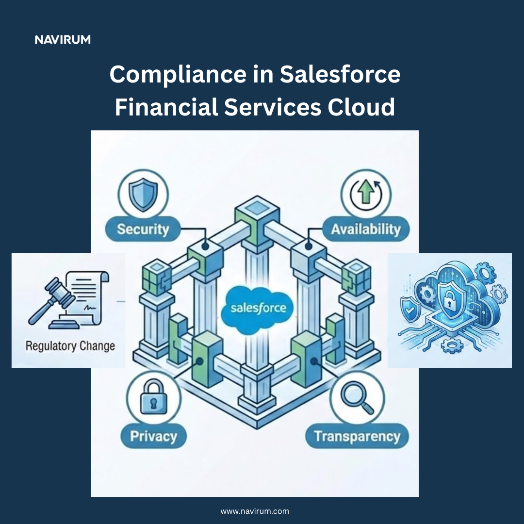 Compliance in Salesforce Financial Services Cloud_Navirum