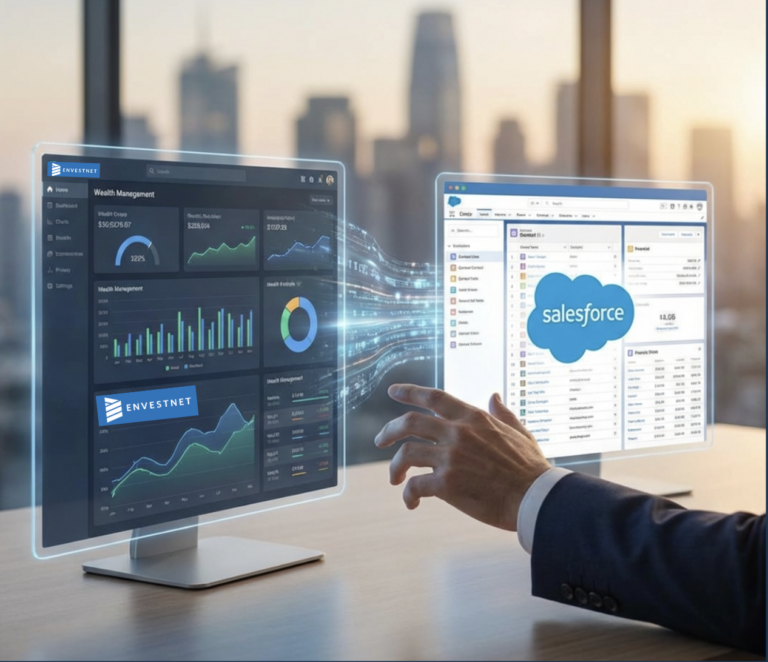 Envestnet Salesforce Integration for Financial Advisors - Navirum