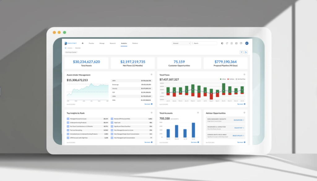 Envestnet dashboard_Navirum