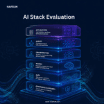 AI Stack Evaluation_Navirum