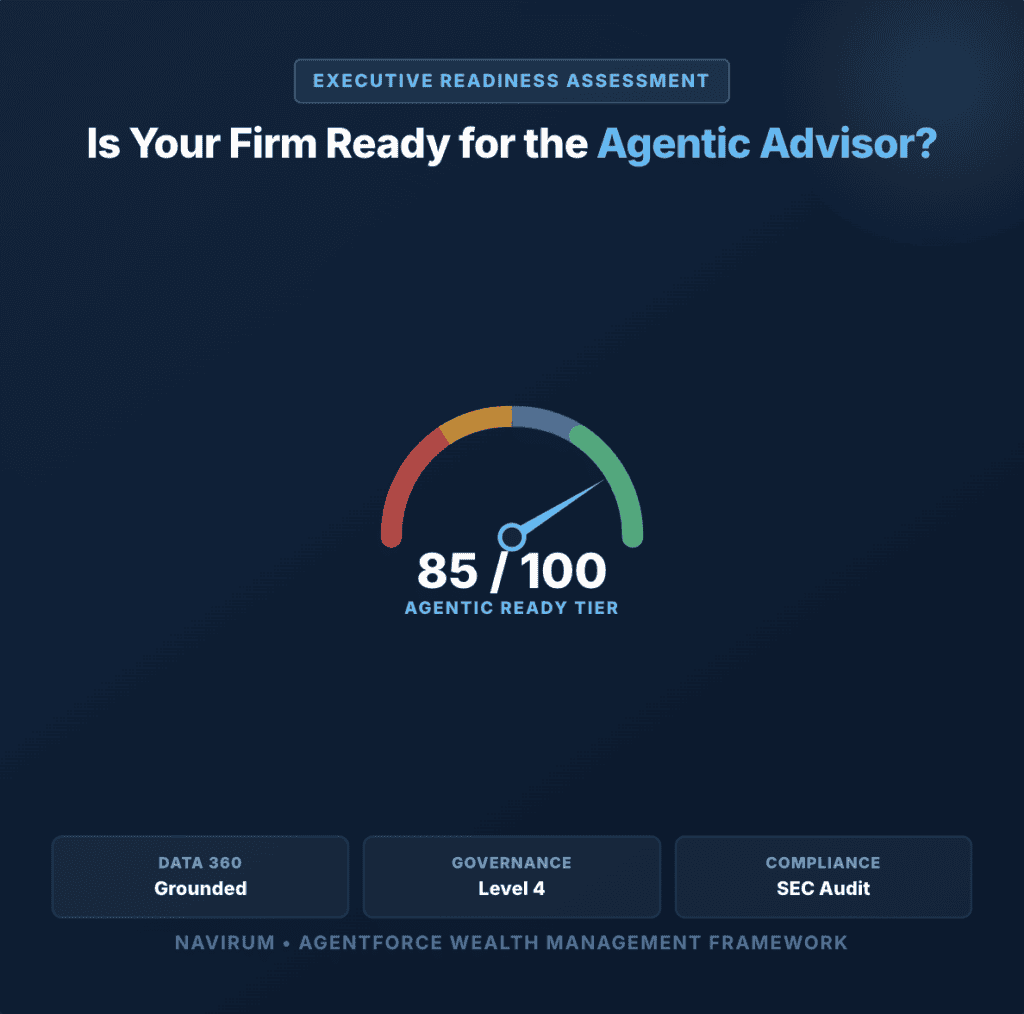 Is Your Wealth Management Firm Ready for the Agentic Advisor?